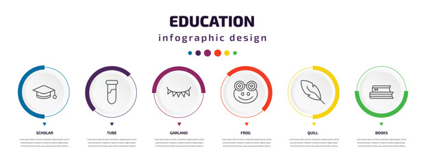 education infographic element with icons and 6 step or option. education icons such as scholar, tube, garland, frog, quill, books vector. can be used for banner, info graph, web, presentations.