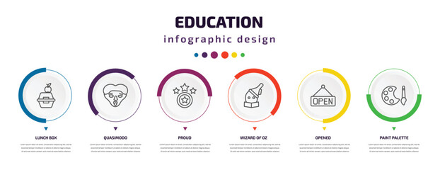 education infographic element with icons and 6 step or option. education icons such as lunch box, quasimodo, proud, wizard of oz, opened, paint palette vector. can be used for banner, info graph,