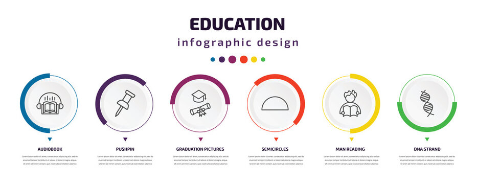 education infographic element with icons and 6 step or option. education icons such as audiobook, pushpin, graduation pictures, semicircles, man reading, dna strand vector. can be used for banner,