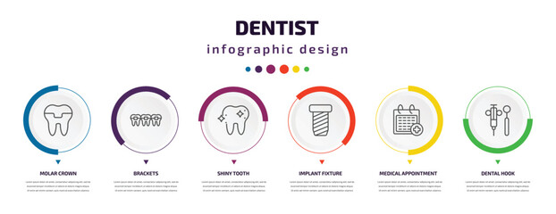 dentist infographic element with icons and 6 step or option. dentist icons such as molar crown, brackets, shiny tooth, implant fixture, medical appointment, dental hook vector. can be used for - obrazy, fototapety, plakaty