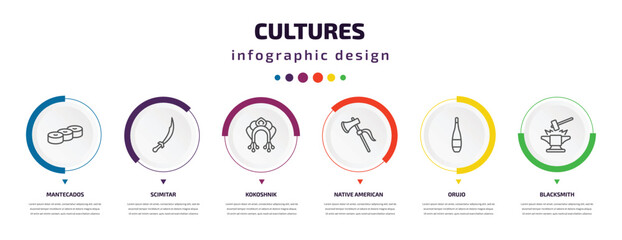 cultures infographic element with icons and 6 step or option. cultures icons such as mantecados, scimitar, kokoshnik, native american axes, orujo, blacksmith vector. can be used for banner, info