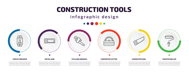 construction tools infographic element with icons and 6 step or option. construction tools icons such as circuit breaker, metal saw, stillson wrench, carpenter cutter, carpenter saw, painter roller