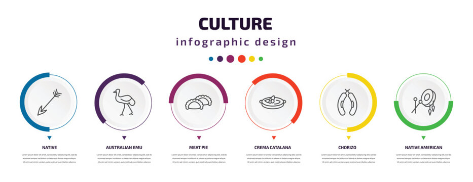 culture infographic element with icons and 6 step or option. culture icons such as native, australian emu, meat pie, crema catalana, chorizo, native american drum vector. can be used for banner,