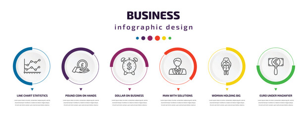 business infographic element with icons and 6 step or option. business icons such as line chart statistics, pound coin on hands, dollar on business time, man with solutions, woman holding big coin,