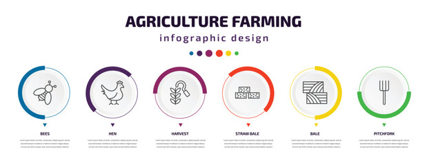 agriculture farming infographic element with icons and 6 step or option. agriculture farming icons such as bees, hen, harvest, straw bale, bale, pitchfork vector. can be used for banner, info graph,