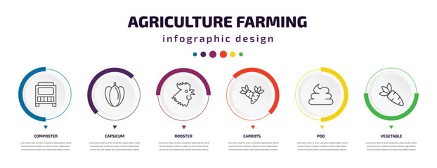 agriculture farming infographic element with icons and 6 step or option. agriculture farming icons such as composter, capsicum, rooster, carrots, poo, vegetable vector. can be used for banner, info