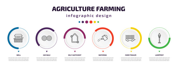 agriculture farming infographic element with icons and 6 step or option. agriculture farming icons such as well, hay bale, self-sufficient, watering, farm trailer, lamppost vector. can be used for