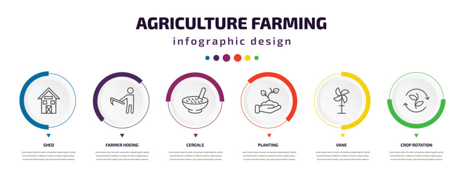 agriculture farming infographic element with icons and 6 step or option. agriculture farming icons such as shed, farmer hoeing, cereals, planting, vane, crop rotation vector. can be used for banner,
