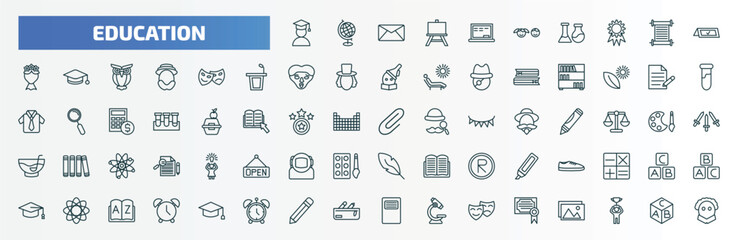 special lineal education icons set. outline icons such as student, chalkboard, booked, shakespeare, as, attachment, shoe, atom, pen, diploma line icons.