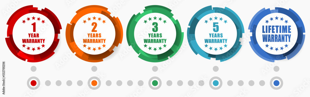 Poster warranty vector icon set, web buttons collection, business infographic template