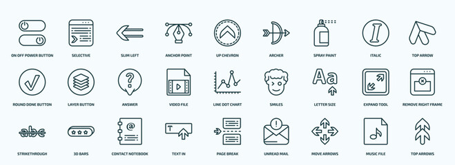 Obraz na płótnie Canvas special lineal user interface icons set. outline icons such as on off power button, anchor point, spray paint, round done button, video file, letter size, strikethrough, text in, move arrows, music