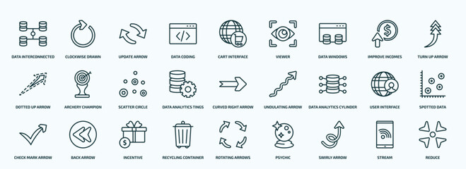 Obraz na płótnie Canvas special lineal user interface icons set. outline icons such as data interconnected, data coding, data windows, dotted up arrow, analytics tings, analytics cylinder, check mark arrow, recycling