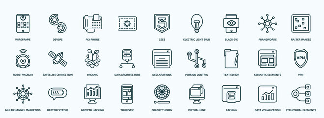 Obraz na płótnie Canvas special lineal technology collection. icons set. outline icons such as wireframe, , black eye, robot vacuum, data architecture, text editor, multichannel marketing, touristic, caching, data