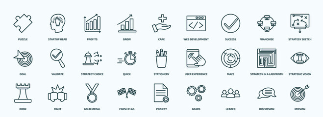 Obraz na płótnie Canvas special lineal startup stategy and icons set. outline icons such as puzzle, grow, success, goal, quick, maze, rook, finish flag, leader, discussion line icons.
