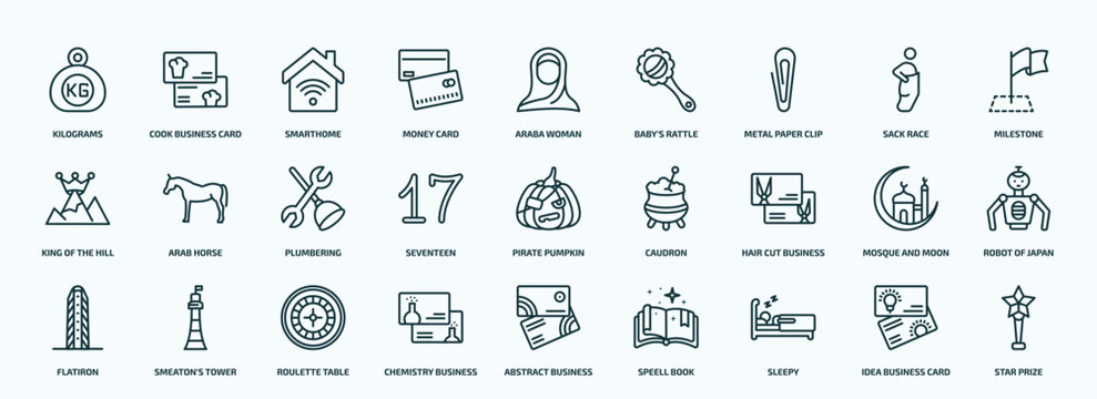 special lineal other icons set. outline icons such as kilograms, money card, metal paper clip, king of the hill, seventeen, hair cut business card, flatiron, chemistry business card, sleepy, idea