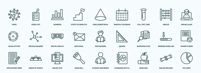 special lineal education icons set. outline icons such as virus, steps to complete, full test tube, solar system, new email, searching files, application form, hand bell, book and, rolled diploma