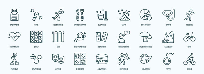Fototapeta na wymiar special lineal activity and hobbies icons set. outline icons such as backpacks, wood carving, disc jockey, heart rate, dish washing, mushrooming, parkour, checkers, coloring, yoyo line icons.