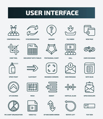 set of 25 special lineal user interface icons. outline icons such as conference hall, synchronisation, new page, pentagonal chart, spray paint, new message, mesh, open envelope, up and down arrow,