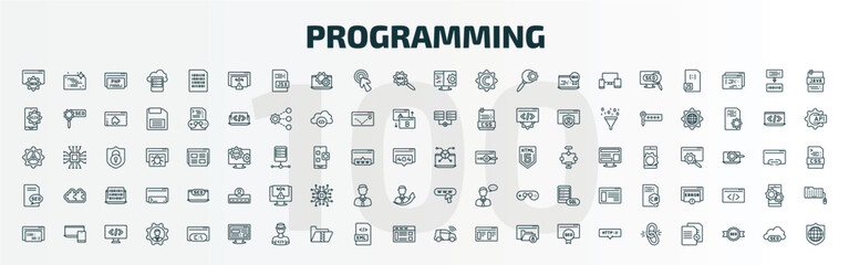set of 100 special lineal programming icons set. outline icons such as image seo, error 404, computing, simulation, seo report, web domain, code listing, adaptive layout, smart car, broken link line