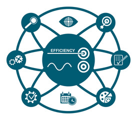 Concept of efficiency