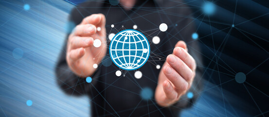 Concept of global business