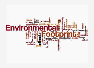 Word Cloud with ENVIEONMENTAL FOOTPRINT concept, isolated on a white background