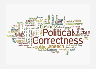 Word Cloud with POLITICAL CORRECTNESS concept, isolated on a white background