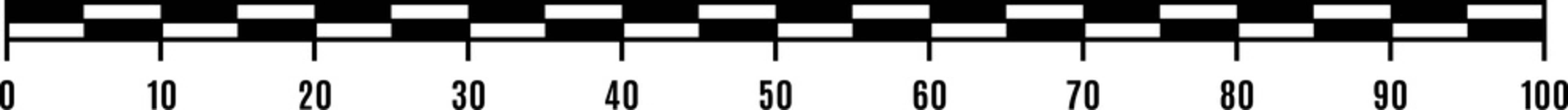 Map scale for measuring distance, metric ruler