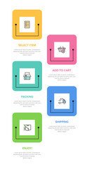 Obraz premium Vertical infographic design with icons and 5 options or steps. Thin line. Infographics business concept. Can be used for info graphics, flow charts, presentations, mobile web sites, printed materials.