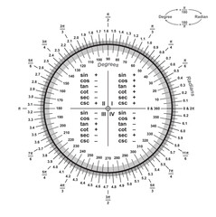 Mathematical Designing of Trigonometric Unit Circle Chart. Vector Illustration. - obrazy, fototapety, plakaty