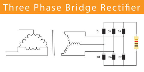 Three phase  bridge rectifier , full wave rectification - obrazy, fototapety, plakaty