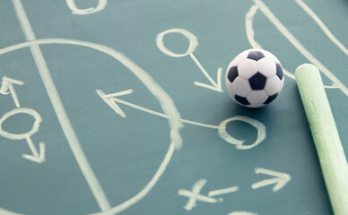 football tactics , soccer manager tactical analysis concept