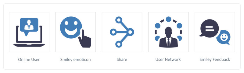 Online User and social emoticon