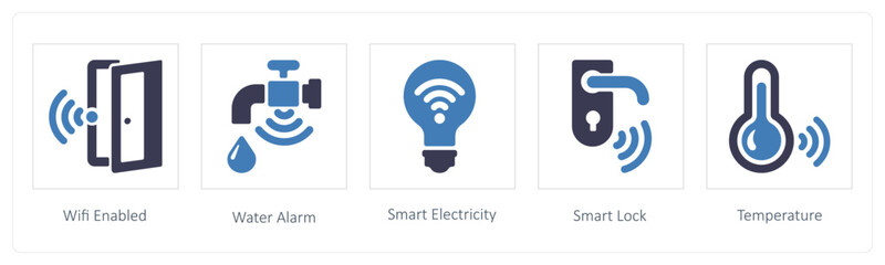 wifi enabled and Water Alarm