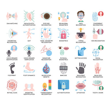 Set of Biometrics thin line icons for any web and app project.