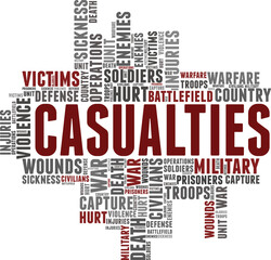Casualties of war word cloud conceptual design isolated on white background.