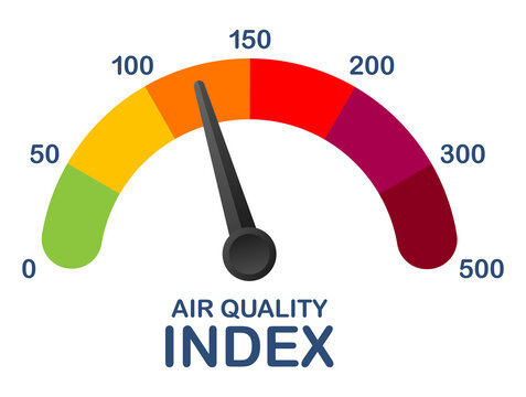 Air quality index. Educational scheme with excessive quantities of substances or gases in environment.  stock illustration.
