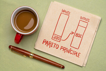 Pareto 80-20 principle concept - a sketch on a napkin with a cup of coffee, priorities and productivity concept