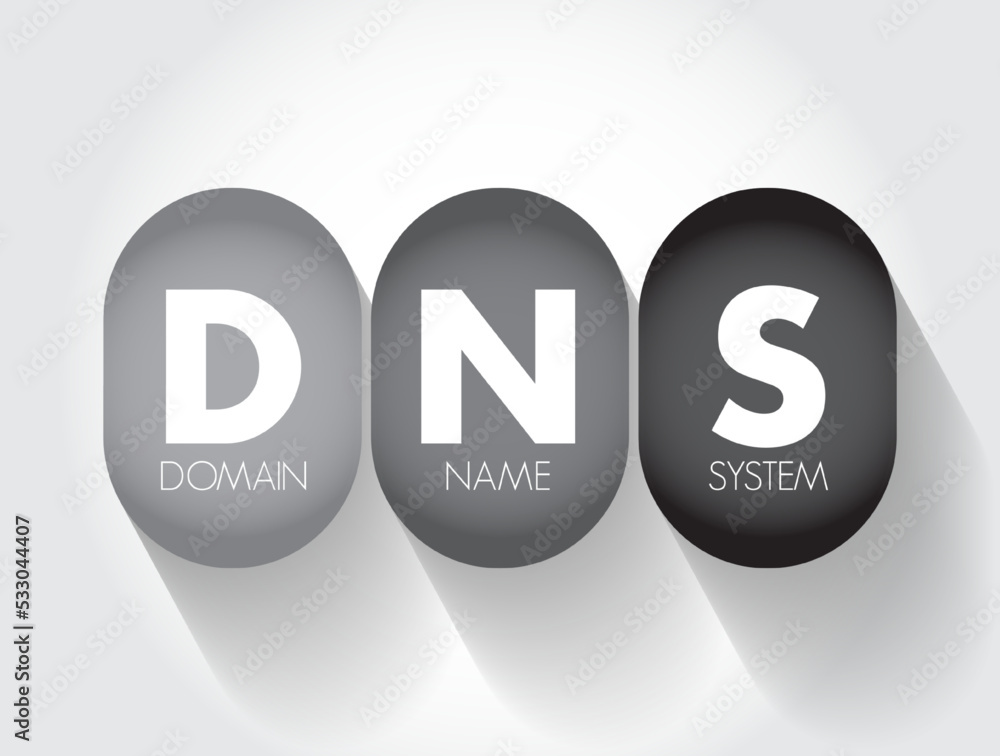 Aufkleber dns domain name system - hierarchical naming system built on a distributed database for computers, s