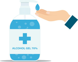 Alcohol gel coronavirus. Hand wash gel. Hand wash gel and Bacteria.