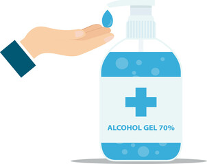 Alcohol gel coronavirus. Hand wash gel. Hand wash gel and Bacteria.