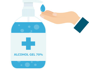 Alcohol gel coronavirus. Hand wash gel. Hand wash gel and Bacteria.