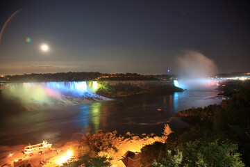 Amerikanische und kanadische Niagarafälle / American and Canadian Niagara Falls /.