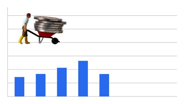A miniature man pulling a cart carrying coins. A business concept with bar graph and miniature people.
