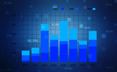 Business Growth graph on technology background, Futuristic raise arrow chart digital transformation abstract technology background. Big data and business growth currency stock and investment economy