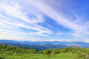 Fototapeta na wymiar Mountainous landforms, Meadow, Panoramic