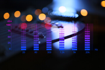 Sound pressure graph in decibels A scale or dBA and instrument background.