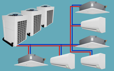 multi system multiple outdoor units and multiple indoor air conditioner units 3d