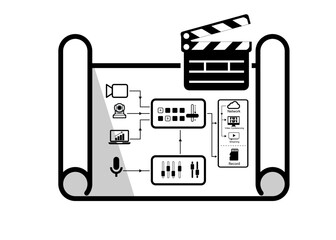 Video Production system. Multi camera diagram and solution out put (Live Streaming  - video Conferencing -Recorder).   