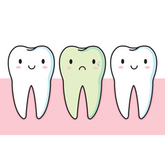 Cartoon flat illustration of smiling white tooth and crying teeth with caries. Cute baby kawaii tooth. Vector illustration